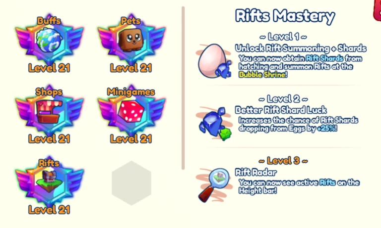 New Masteries
