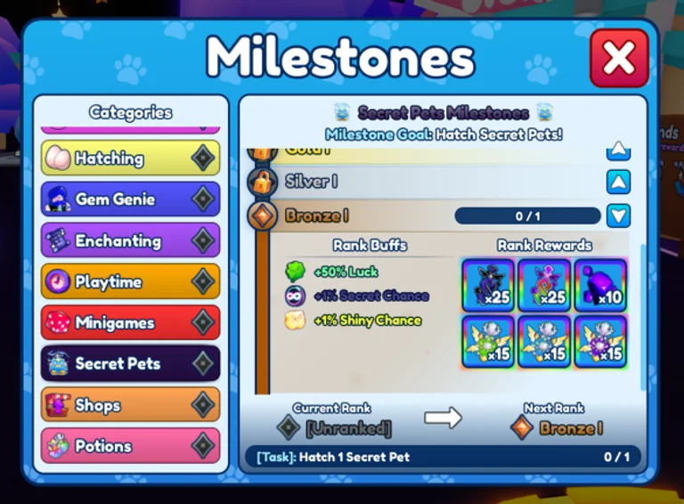 New Milestones