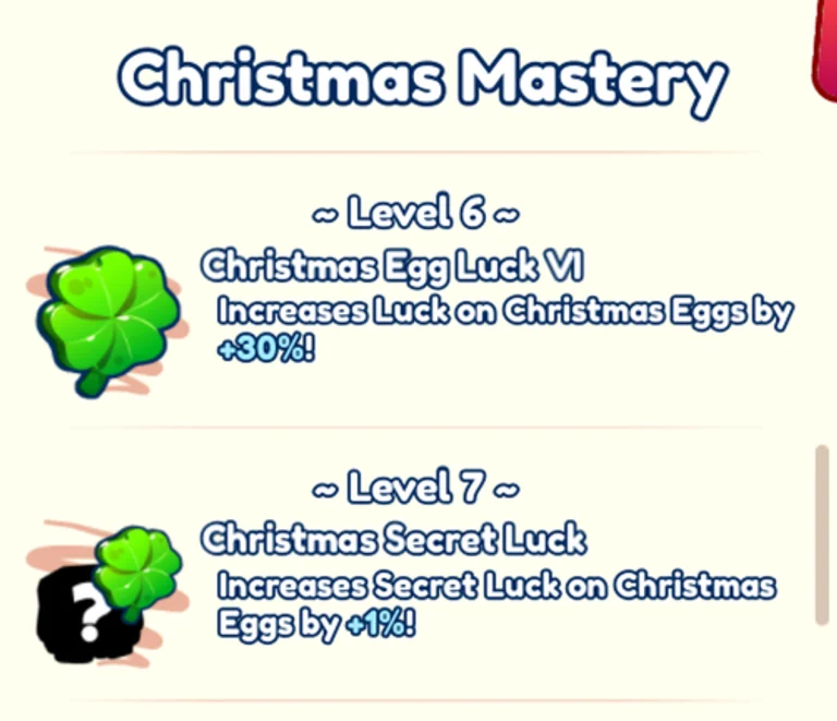 Christmas Mastery