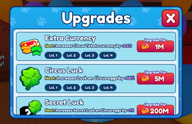 Circus Upgrades