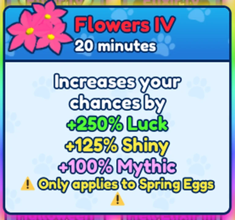 Consumable Flowers