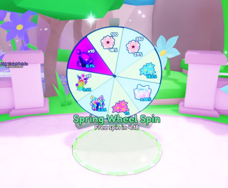 Spring Wheel Spin