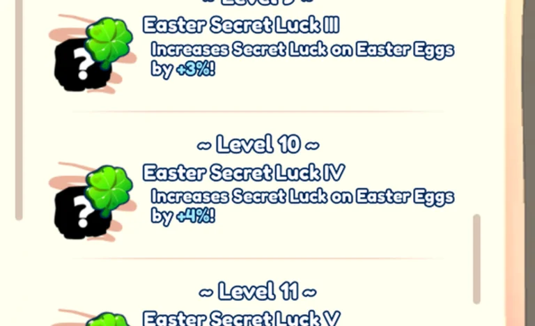 Easter Mastery