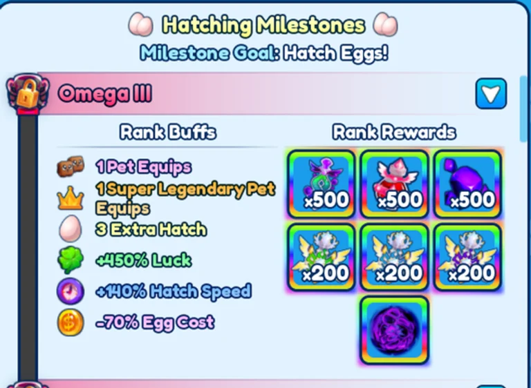 New Milestone Tier: Omega III