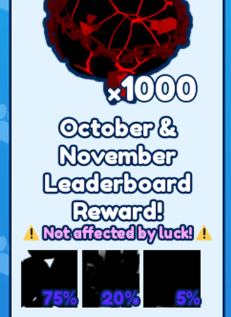 New Leaderboard Rewards